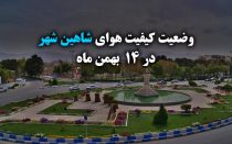 کیفیت هوای شاهین شهر